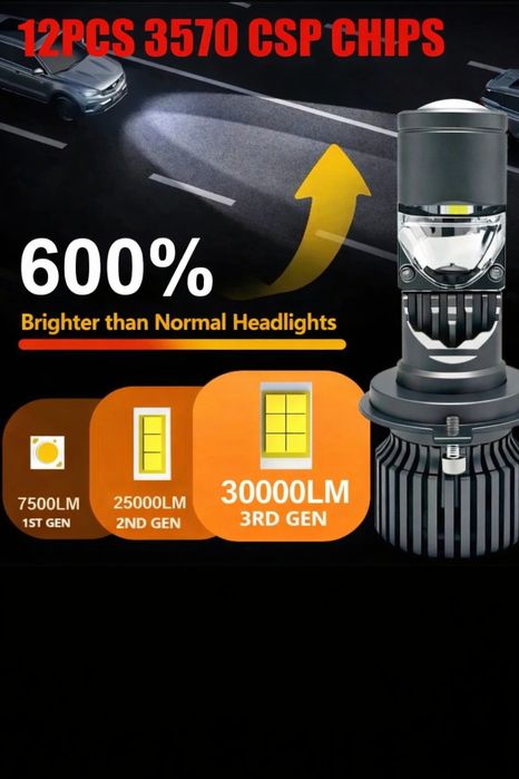 Лед крушки H4  с вградена лупа