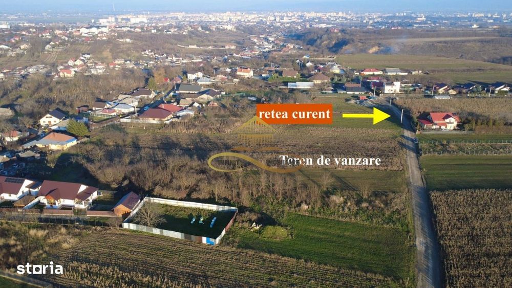 Teren De Vanzare Magura