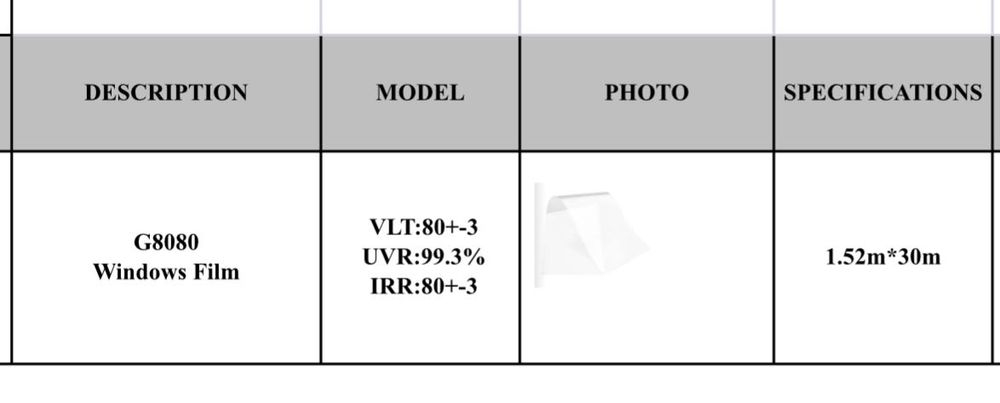 Солнца защитная плёнка для защиты окон магазинов,  помещение