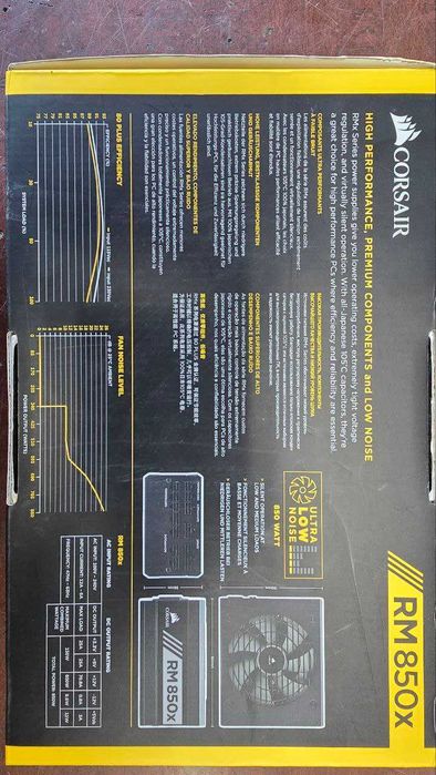 Блок питания ATX 850W Corsair RM850x