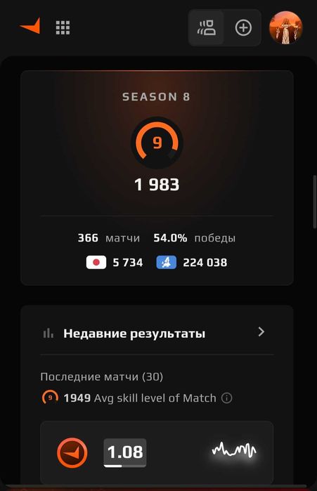 faceit 10 lvl 2000elo