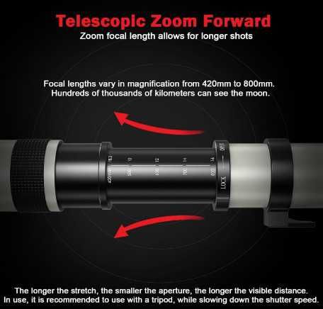 BENOISON 420-800 мм F8.3-16 супер телеобектив с вариометър
