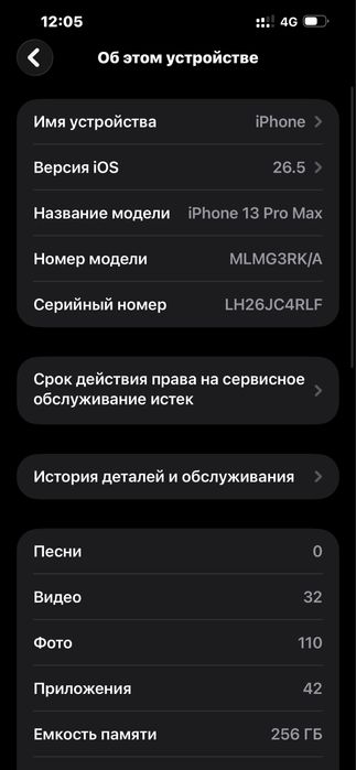 Продам Iphone 13 Pro Max