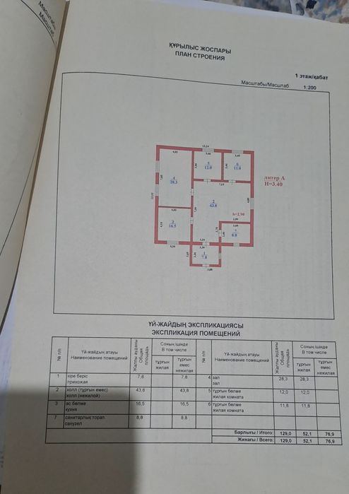 Продам кирпичный дом