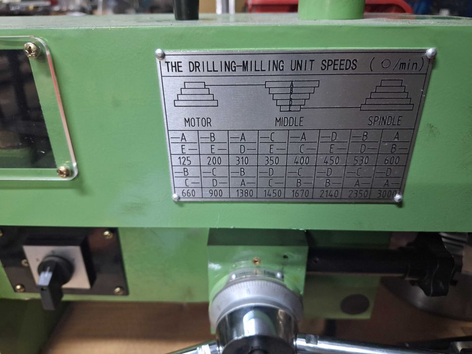 Глава - фреза - пробиваща