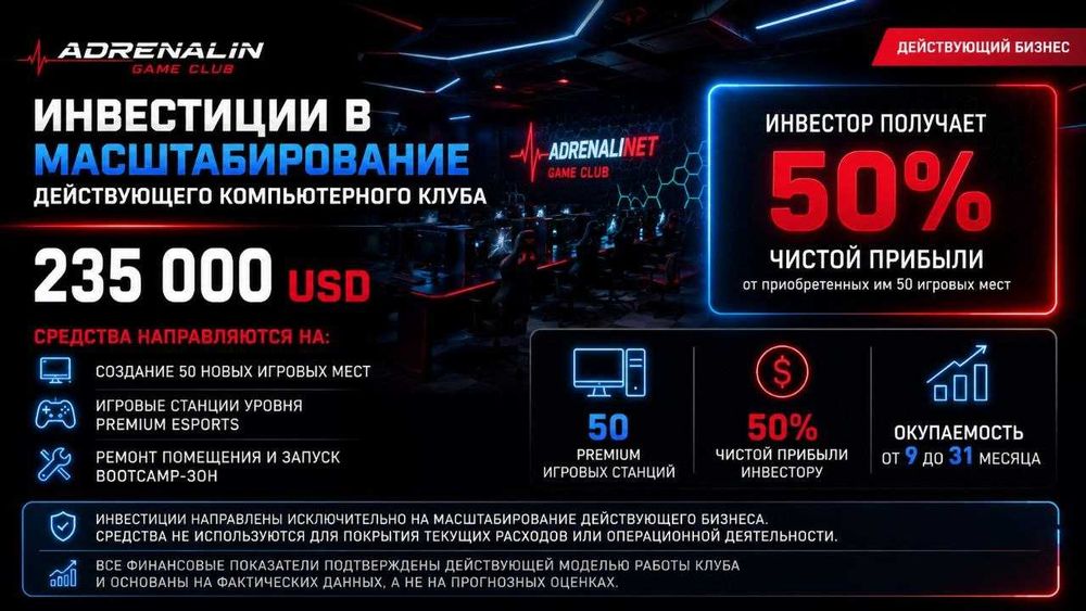 Инвестиции в действующий компьютерный клуб.