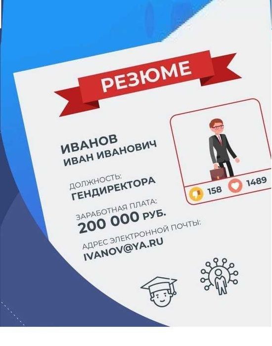 Rezyume yozamiz, Пишем резюме