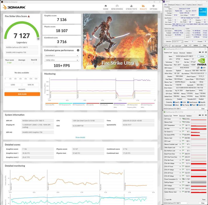 Cel mai puternic GTX 1080 Ti AORUS Xtreme 11gb GDDR5X pachet complet
