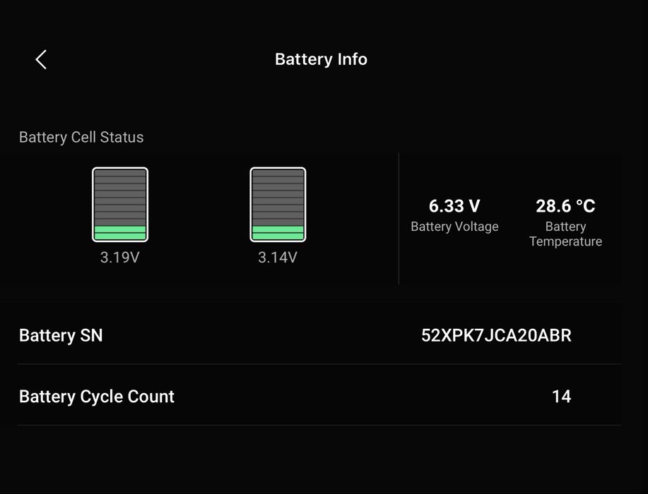 DJI Mini 3 Pro (две батерии)
