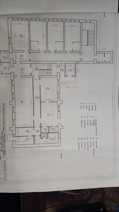 Сдам в аренду помещение 350-700 м2