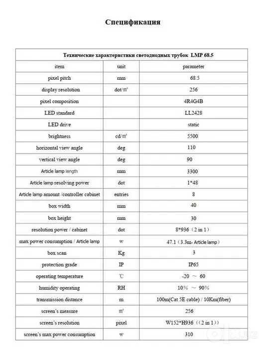 Продаются Premium LED трубки со склада в Ташкенте