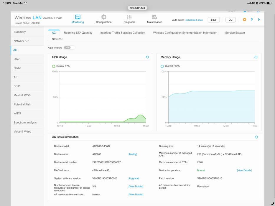 Solutie WiFi 6 Enterprise Huawei