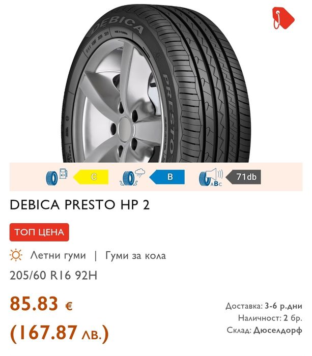 4бр. летни гуми 205/60/16 Debica Presto
dot1223
6.99mm