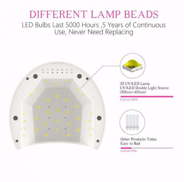 LAMPA LED SUNone 48W SUN2 silicon| uv/led unghii gel oja semi | NEW