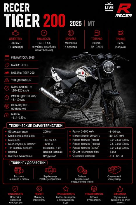 Продам мотоцикл RACER