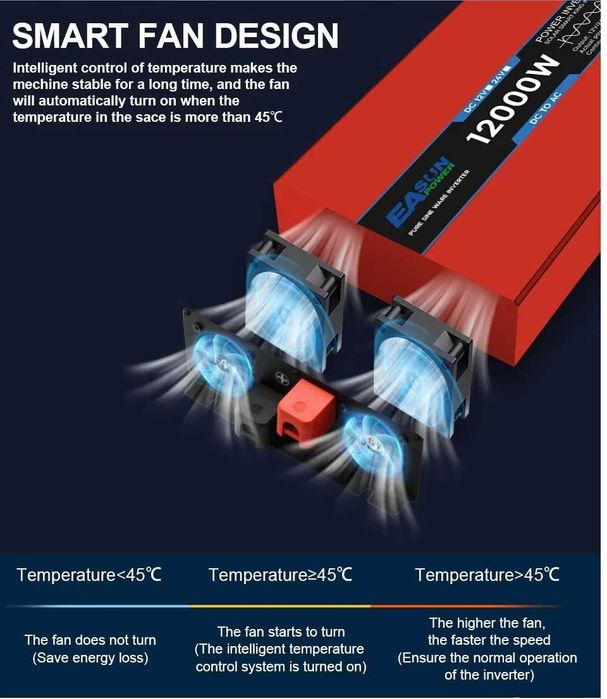 Invertor EASUN, 24V,12V 4000W, 5000W, 8000W , sinus pur, Model Nou!