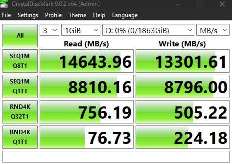 SSD NVME M.2 Различен модел 256-2TB