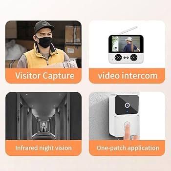 домофон, видеодомофон, лучшие видеодомофон, ip домофон