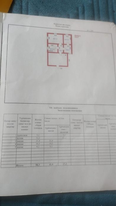 Продам дом с участком