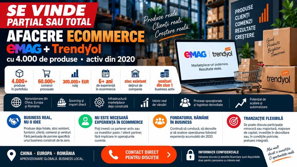 Se vinde Afacere ACTIVA de eCommerce EMAG + TRENDYOL cu 4000 de produse