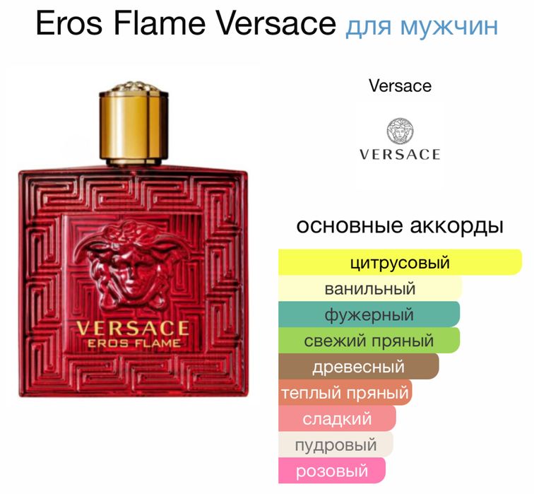 Versace Eros Flame