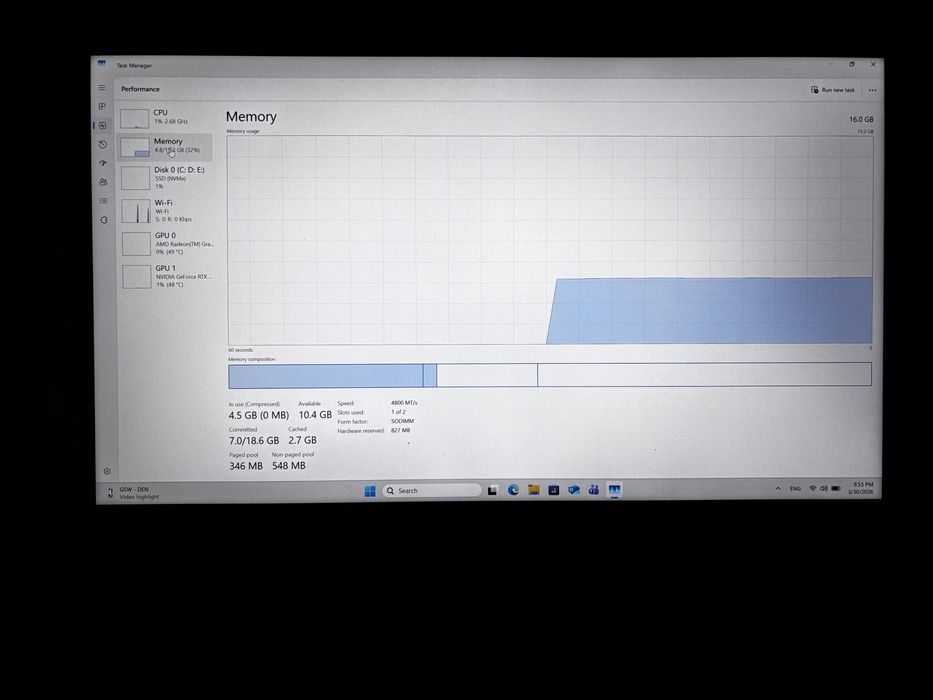 Laptop Acer nitro 5 RTX3060