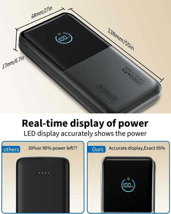 Външна батерия 20000mAh, преносимо зарядно устройство