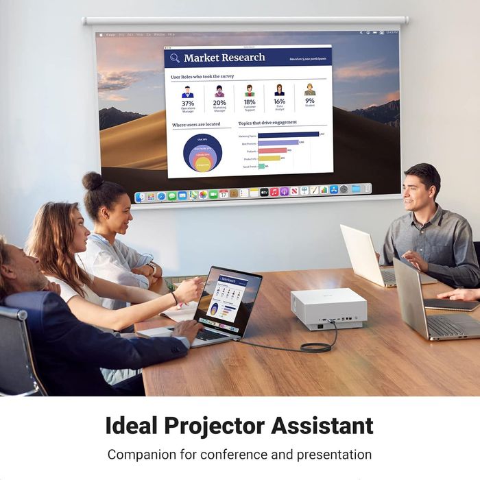 Cablu USB C- HDMI UGREEN (4K la 60Hz) 1,1 m,sigilat