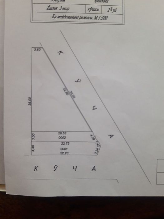 Срочно! Сергели земля с кадастром под строительство.