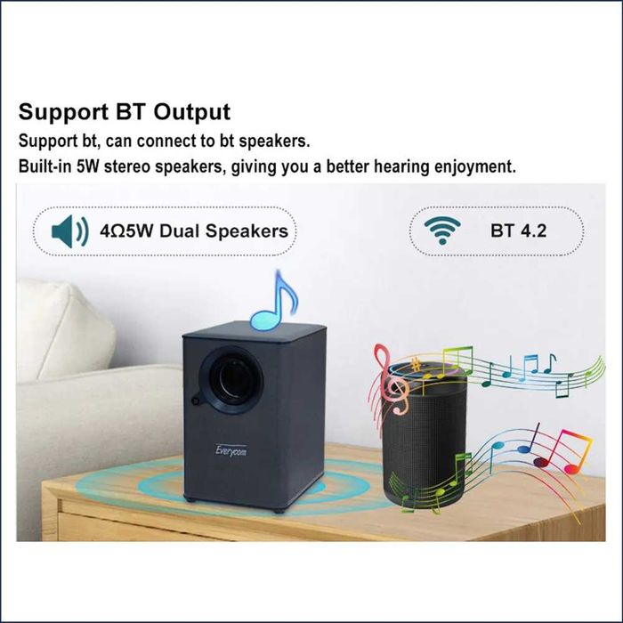 Проектор Everycom H6 Max