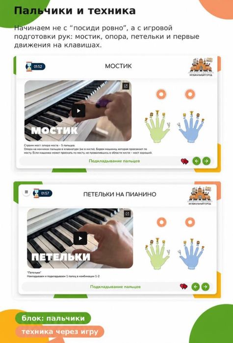 Онлайн уроки/фортепиано для детей 5-7 лет
