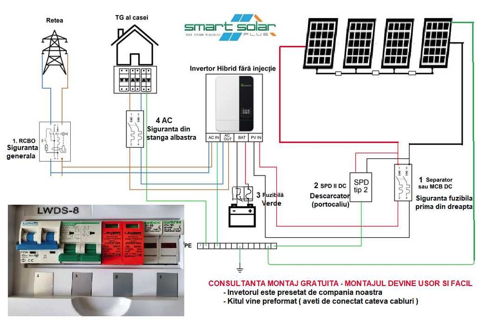 KIT FOTOVOLTAICGrowatt - INVERTOR 6 kw/5,2kw-LIFEPO4 +Presetare montaj