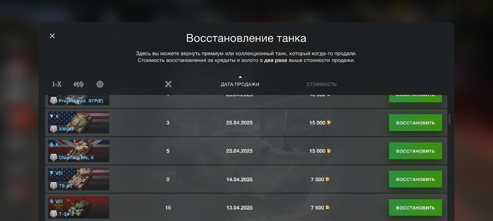 Аккаунт игры wot blitz