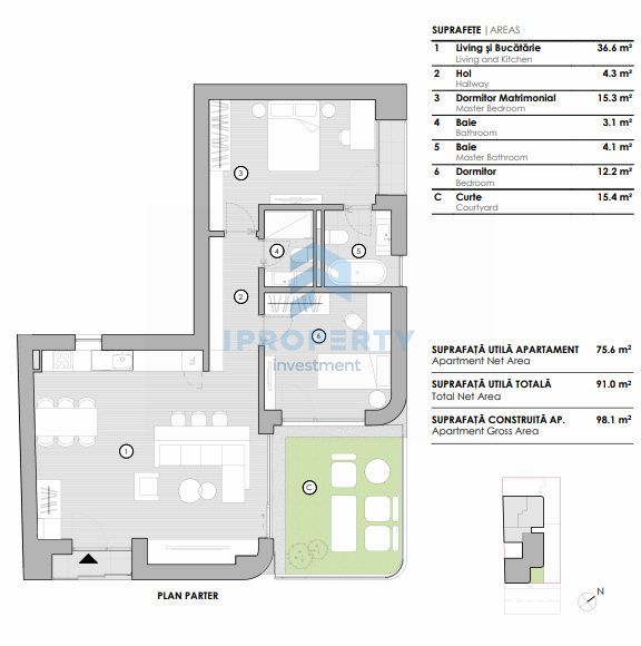 Domenii - Kiseleff | 3 Camere | Bloc Boutique | Curte