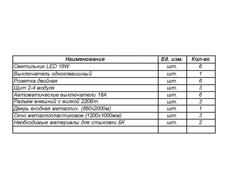 Модульное здание, блочно-модульное