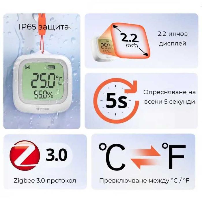 SONOFF SNZB-02WD – Zigbee сензор за температура и влажност с LCD дисплей (IP65)