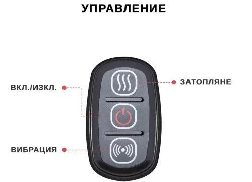 Масажор с нагревател за коляно