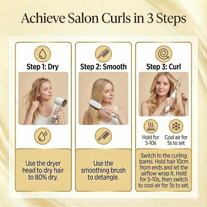 Комплект за стилизиране на коса Airbrush Magic 5 в 1, сешоар и преса