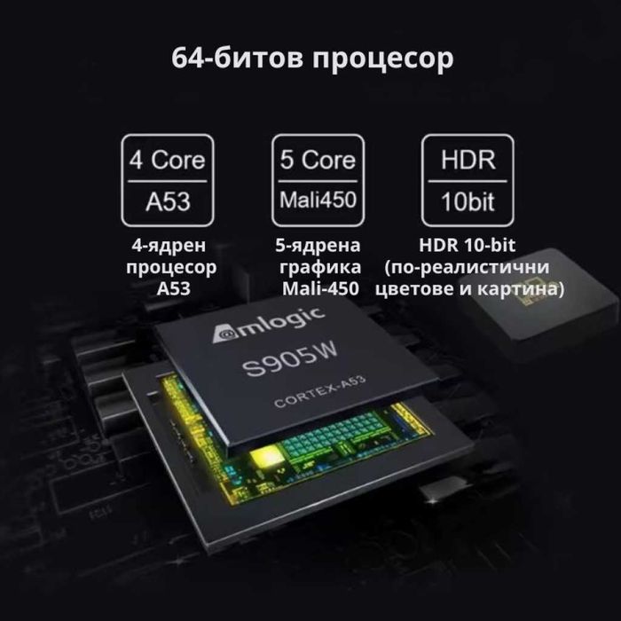 D9Q Mini Smart TV Box Android 4K Ultra HD мултимедиен плейър