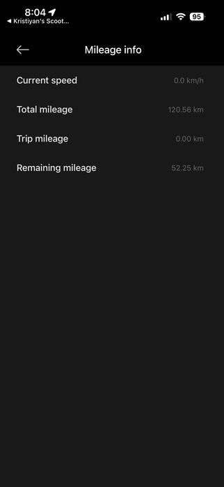 Ел. тротинетка XIAOMI 4 Pro 50 km пробег