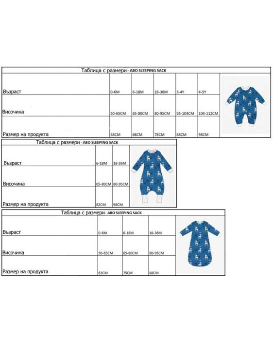 Спален чувал ABO alpha baby omega - Flexy, Tog 1, 6-18 м, Lemons