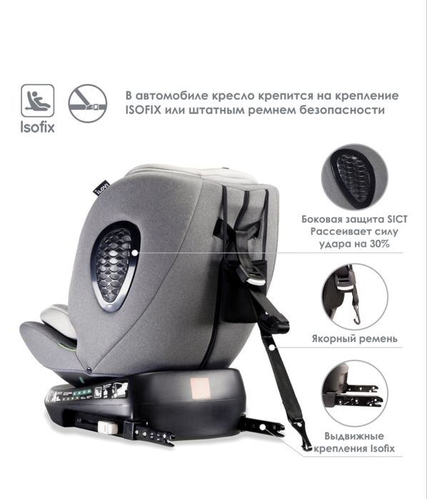 Продам автокресло