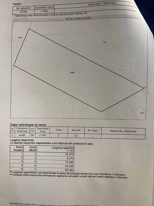 Vand teren intravilan