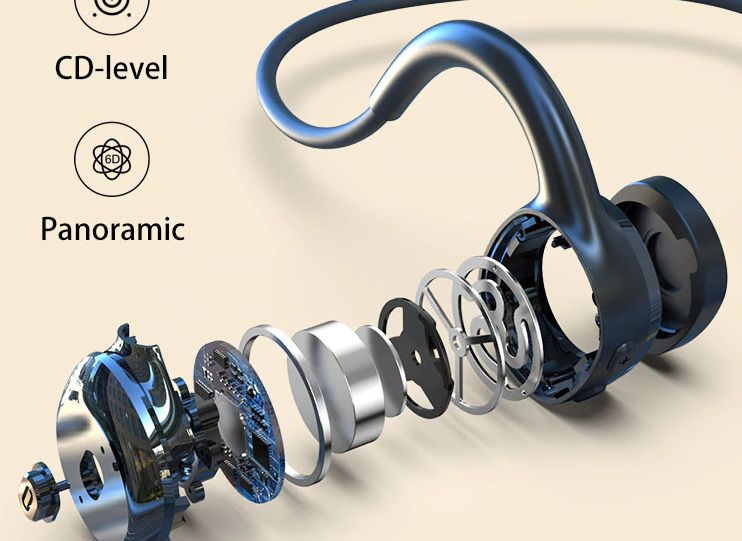 Наушники Bluetooth с костной проводимостью