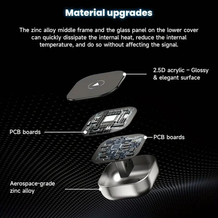 Adaptor Wireless CarPlay & Android Auto Plug & Play