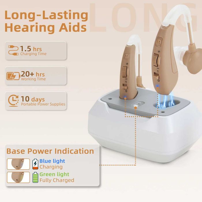 Set 2 Aparate Auditive Delmicure VHP-1011 Reîncărcabile cu Dock Magnet