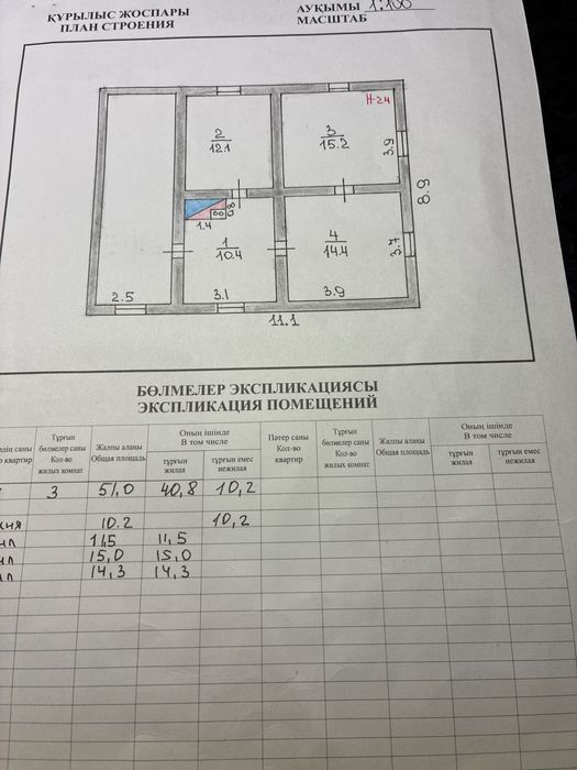 Дом, участок,в имантау