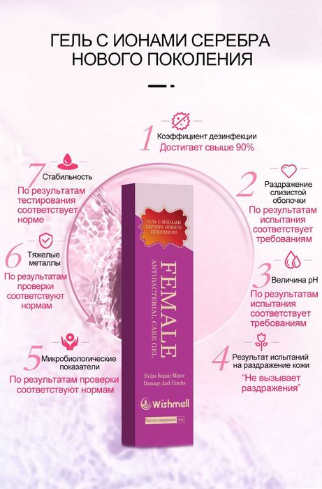 Гель с ионами серебра аптечка