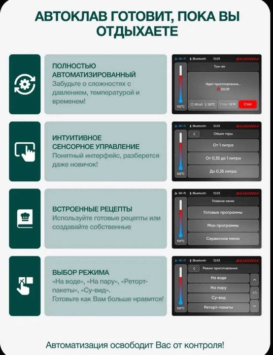 Автоклав электрический МАЛИНОВКА 5 Смарт Шеф 42л с автомат программами