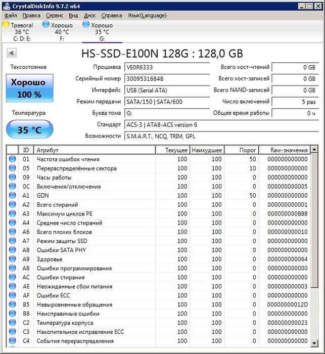 Накопитель SSD_HIKVISION HS-SSD-E100N/128Gb